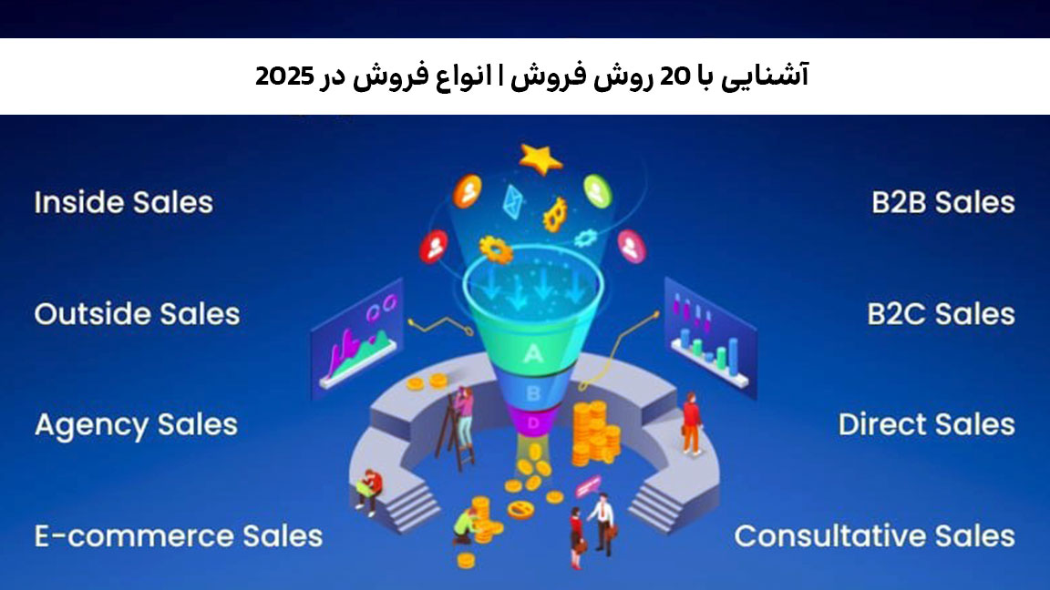 انواع فروش